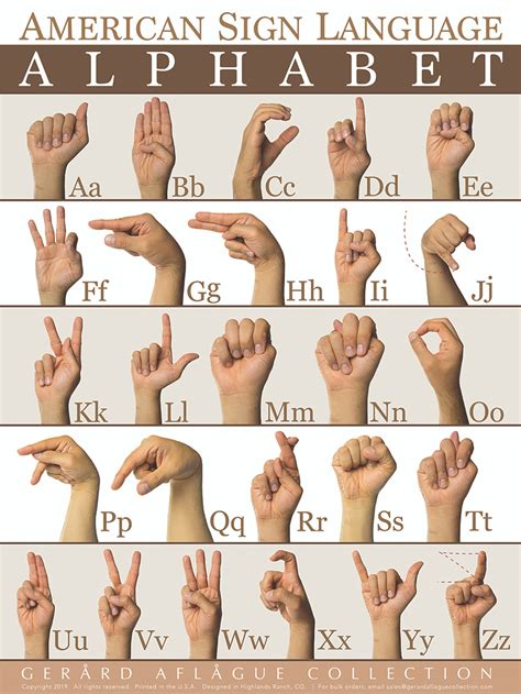 Sign Language Abc Chart Printable