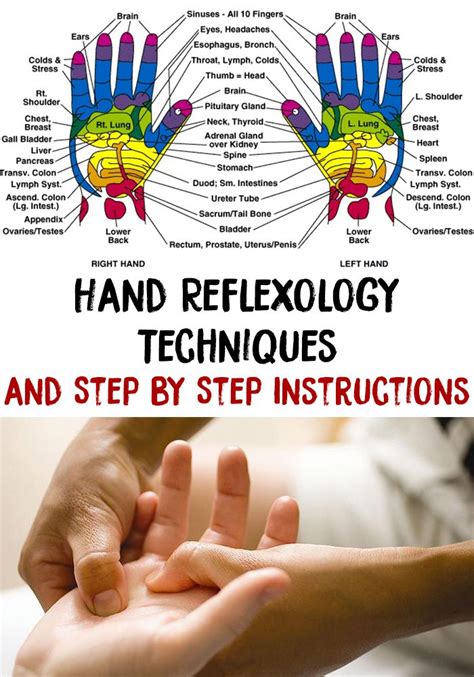 Hand Reflexology Techniques and Step by Step Instructions | Hand reflexology, Reflexology ...