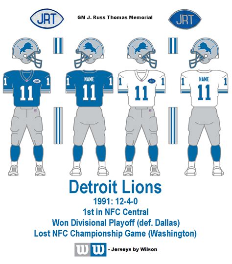 Bill's Update Blog: 1991 Detroit Lions