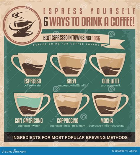 Coffee Poster Design Stock Illustrations – 51,967 Coffee Poster Design Stock Illustrations ...