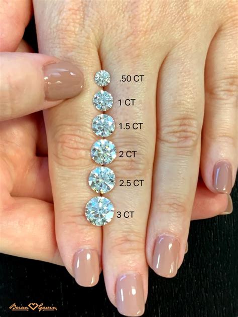 Sapphire Size Carat Chart