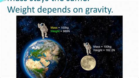 Mass vs Weight Gravity - YouTube