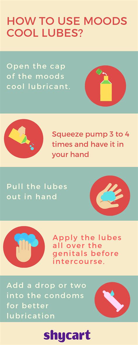 How to use Moods cool lubes | how to use moods lube | shycart