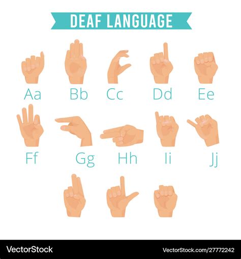 Hands language deaf human gestures alphabet emoji Vector Image