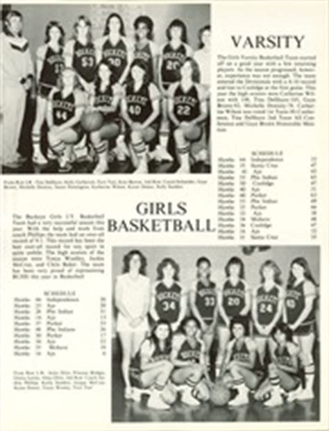 Buckeye Union High School - Falcon Yearbook (Buckeye, AZ), Class of 1979, Page 118 of 198