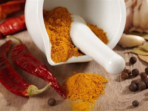 Basic Curry Powder (Indian Curry) Recipe | CDKitchen.com