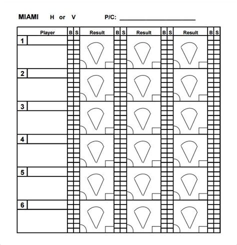 sample pitching chart template pdf | Chart, Templates, Business template