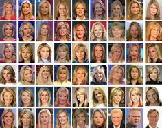 Current Fox News Women Anchors - All Are Here