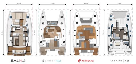 42ft Catamaran Models Comparisons | #1 Catamaran Resource