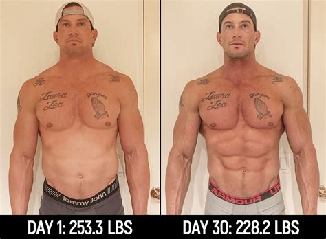 Steve Weatherford Workout And Diet - WorkoutWalls