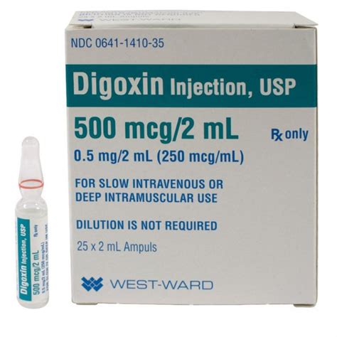 Digoxin Side Effects, How it Works, Upsides & Downsides | Medicine Information | Page 2