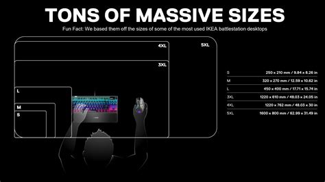 The Latest Giant Mouse Pad from SteelSeries is More Than Five Feet Wide – Review Geek