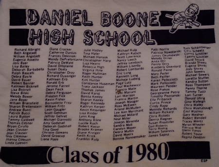 Daniel Boone High School - Find Alumni, Yearbooks and Reunion Plans