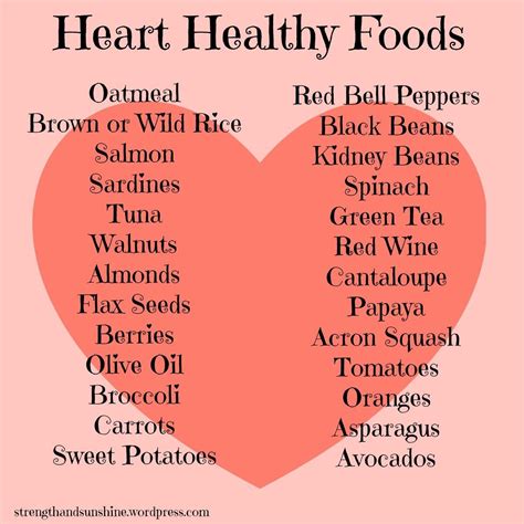 Printable Heart Healthy Food List