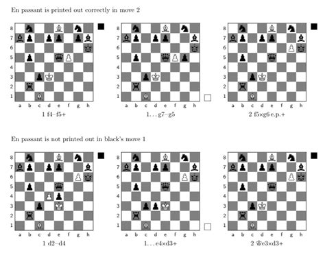 xskak - In chess diagram en passent is sometimes not printed out - TeX ...