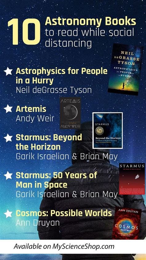 Astronomy Books For Adults | Space books, Astronomy, Books