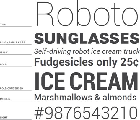 Download Roboto Font that Google Made for Android - Digital Inspiration