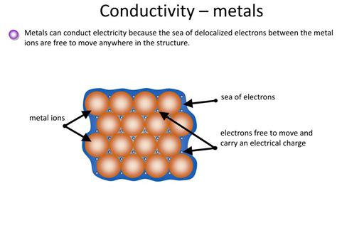 PPT - Properties of Substances PowerPoint Presentation, free download - ID:2631119