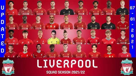 LIVERPOOL FC SQUAD 2021/22 - UPDATED || Premier League || Confirmed ...