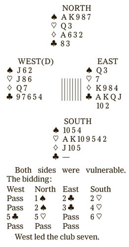 Bridge – The Longest Day and Young Chelsea Bridge Club - The New York Times