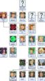 File:Fry Family Tree.png - The Infosphere, the Futurama Wiki