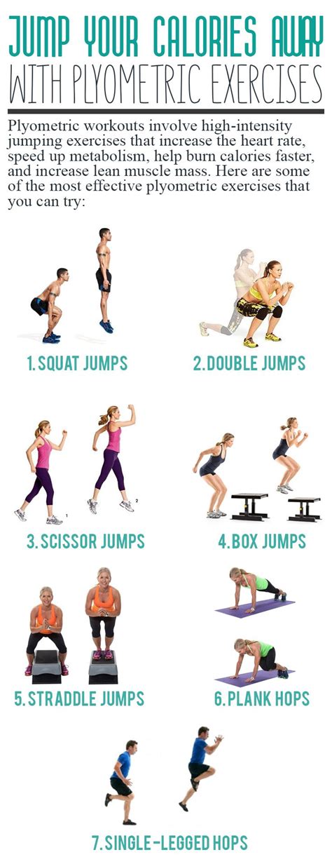 Jump Your Calories Away With Plyometric Exercises #HealthyWeight #Calories #Away #Exercise ...