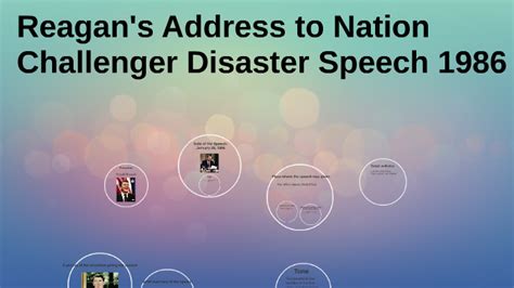 Reagan's Address to Nation Challenger Disaster Speech 1986 by antonio ...