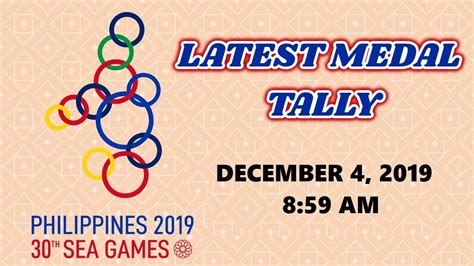 SEA GAMES 2019 Medal Tally as of December 4, 2019 @8:59 AM - YouTube