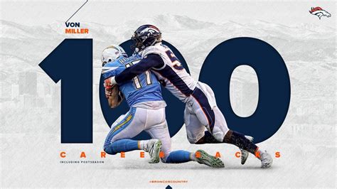 Von Miller has reached 100 career sacks. Joins Reggie White and ...