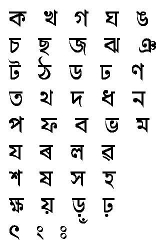 Assamese | অসমীয়া Translation Dictionary at KHANDBAHALE.COM | Alphabet ...