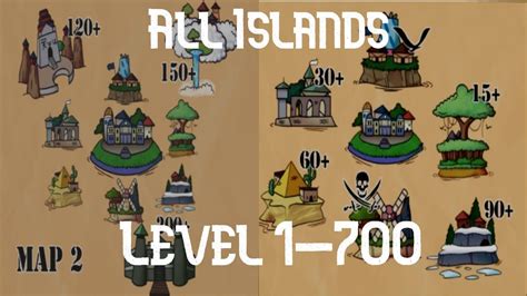 Blox Fruits | All Islands Level 1-700 - YouTube