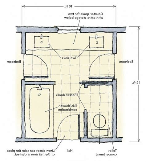 Jack And Jill Bathroom Floor Plan Ideas | Jack and jill bathroom ...