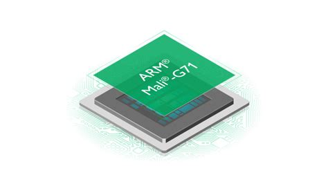 ARM Unveils Next Generation Bifrost GPU Architecture & Mali-G71: The New High-End Mali