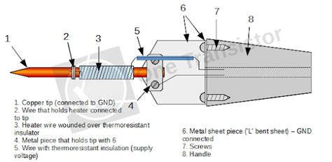 How to build a simple soldering iron · One Transistor