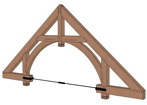 Hammer Beam Truss Design - The Best Picture Of Beam