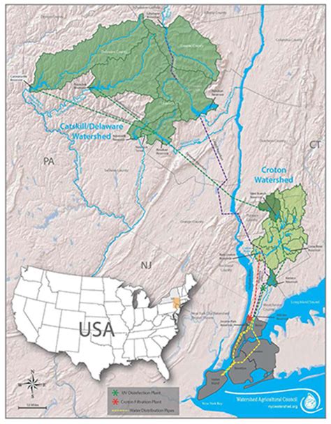 The New York City Watershed Explained