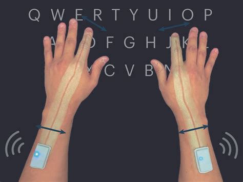 Spray-on Smart Skin Reads Typing and Hand Gestures - IEEE Spectrum