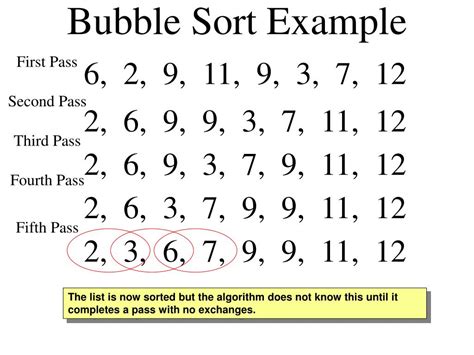 PPT - Bubble Sort Example PowerPoint Presentation, free download - ID:5567271