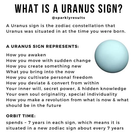 Sign in Uranus | Birth chart astrology, Astrology meaning, Learn astrology