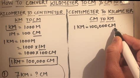 Kilometer Unit Of Measurement, Definition And Conversions ...