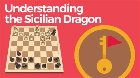 Understanding the Sicilian Dragon - Chess Lessons - Chess.com