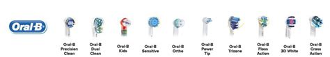 Oral-B Genius 8000 vs 9000 Electric Toothbrush Review - Dentistry Blogger