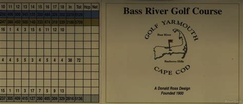 Bass River Golf Course - Course Profile | Course Database