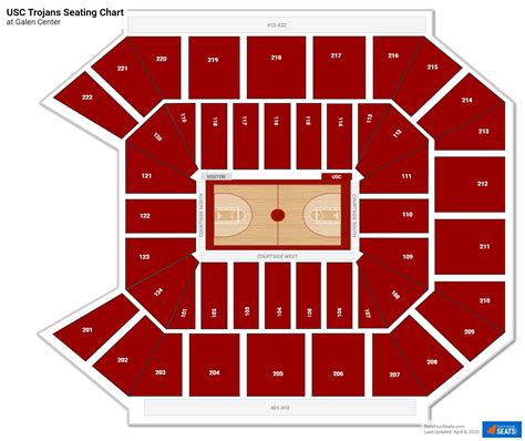 Galen Center Seating Charts - RateYourSeats.com