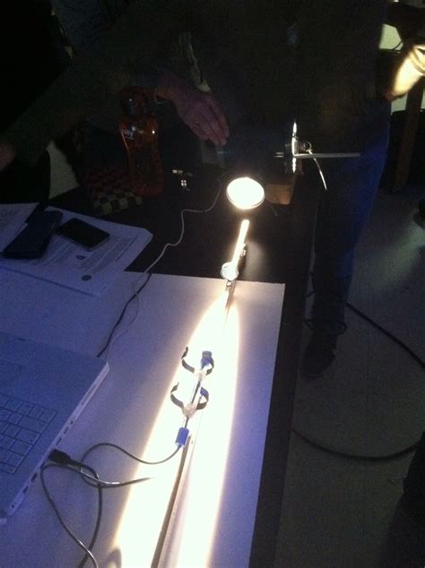 Physics4Cjgellatly: Experiment 12: Polarization of Light