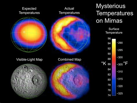 Nemesis Project Research: Le anomalie di temperatura su Mimas