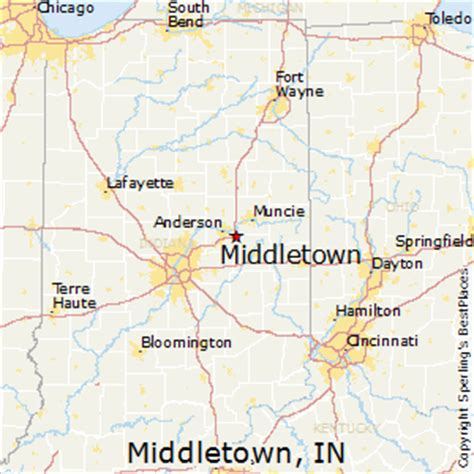 Middletown, IN