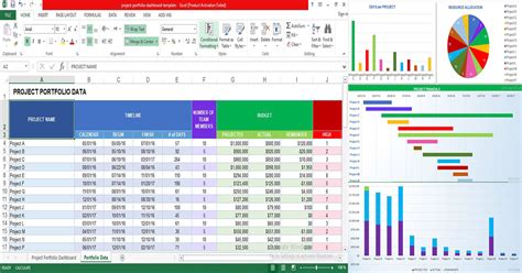 Project Portfolio Dashboard Template Excel - Free Download