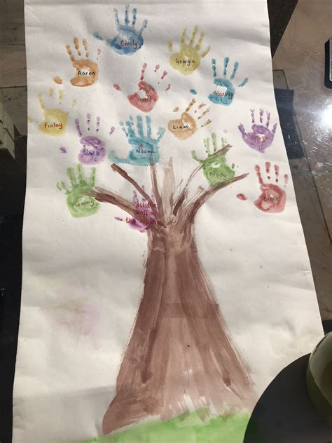 Friendship tree | Tree, Friendship, Pre school
