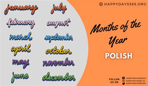 Months of the Year in Polish | Months in Polish | Happy Days 365